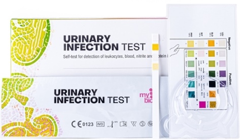 Urinary Tract Infection